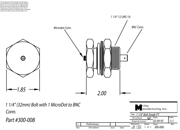 BNC-Microdot Durchführung