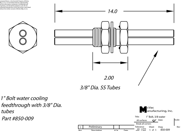 Doppel-Wasserdurchführung