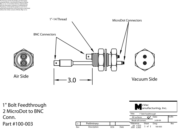 Messkopfdurchführung