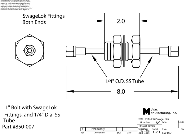 Einfach-Gasdurchführung