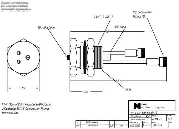 Messkopfdurchführung 1 1/4 in.